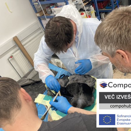 CompoWIN Training